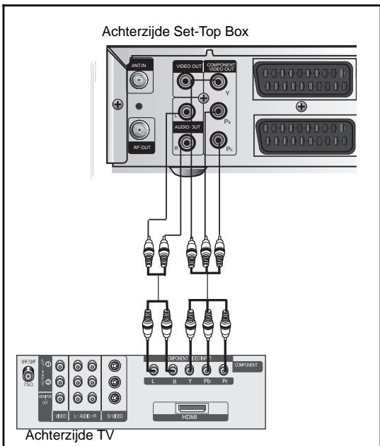 SAMSUNG DCB-H360R - Componentverbinding - 1