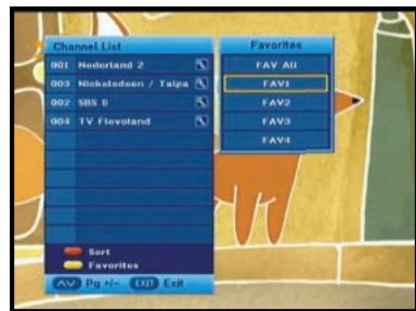 SAMSUNG DCB-H360R - Favorite Channel List - 2