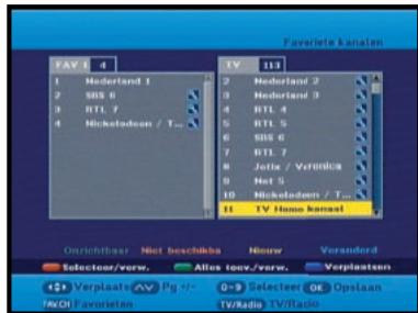 SAMSUNG DCB-H360R - Favoriete kanalen - 1