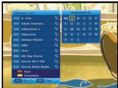 SAMSUNG DCB-H360R - Alphabetical Channel List - 1