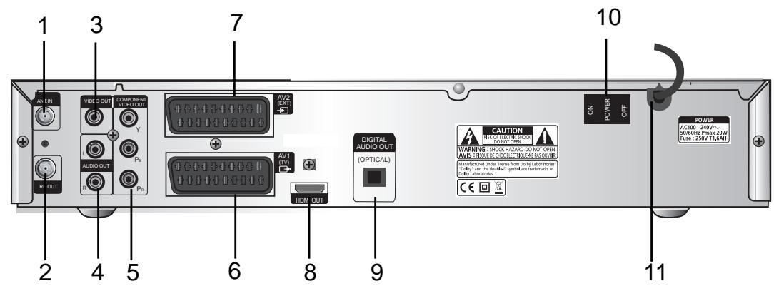 SAMSUNG DCB-H360R - Achterzijde - 1
