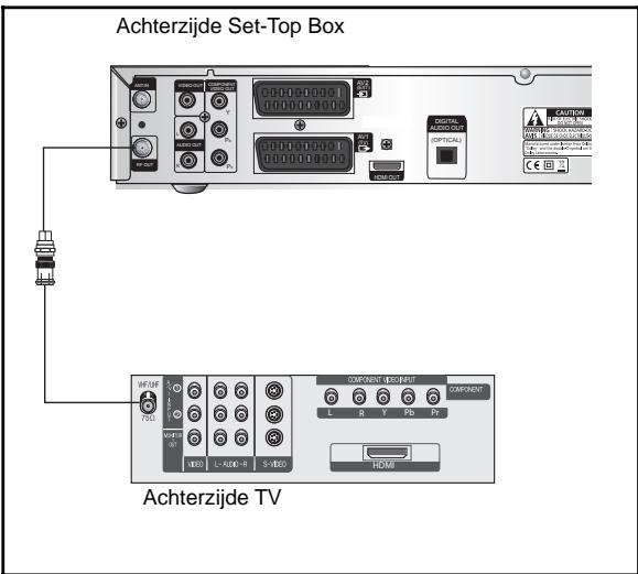 SAMSUNG DCB-H360R - RF OUT-aansluiting - 1