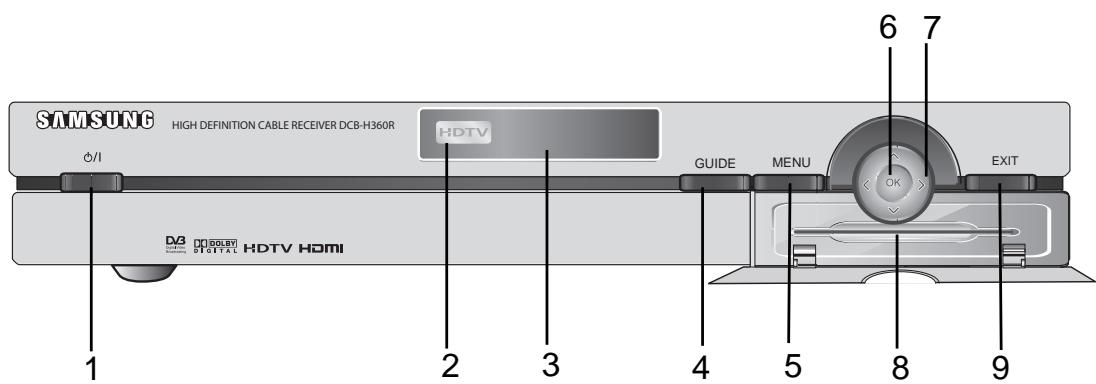 SAMSUNG DCB-H360R - Front Panel - 1