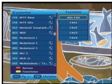 SAMSUNG DCB-H360R - Lijst met voorkeurskanalen - 1