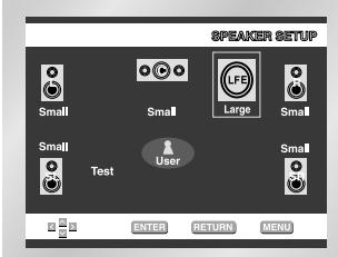 SAMSUNG DVD-E137B - Setting up TEST - 4