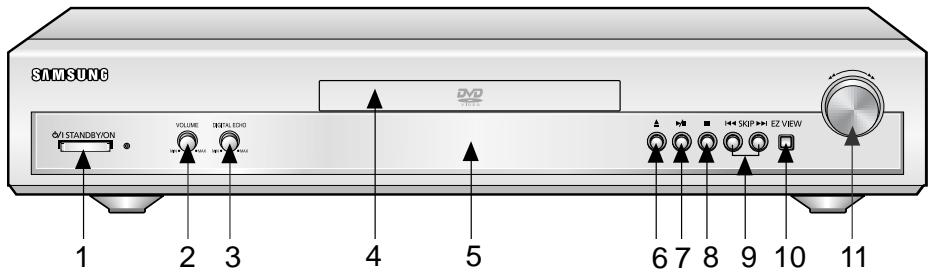 SAMSUNG DVD-E137B - Code régional de lecture - 4