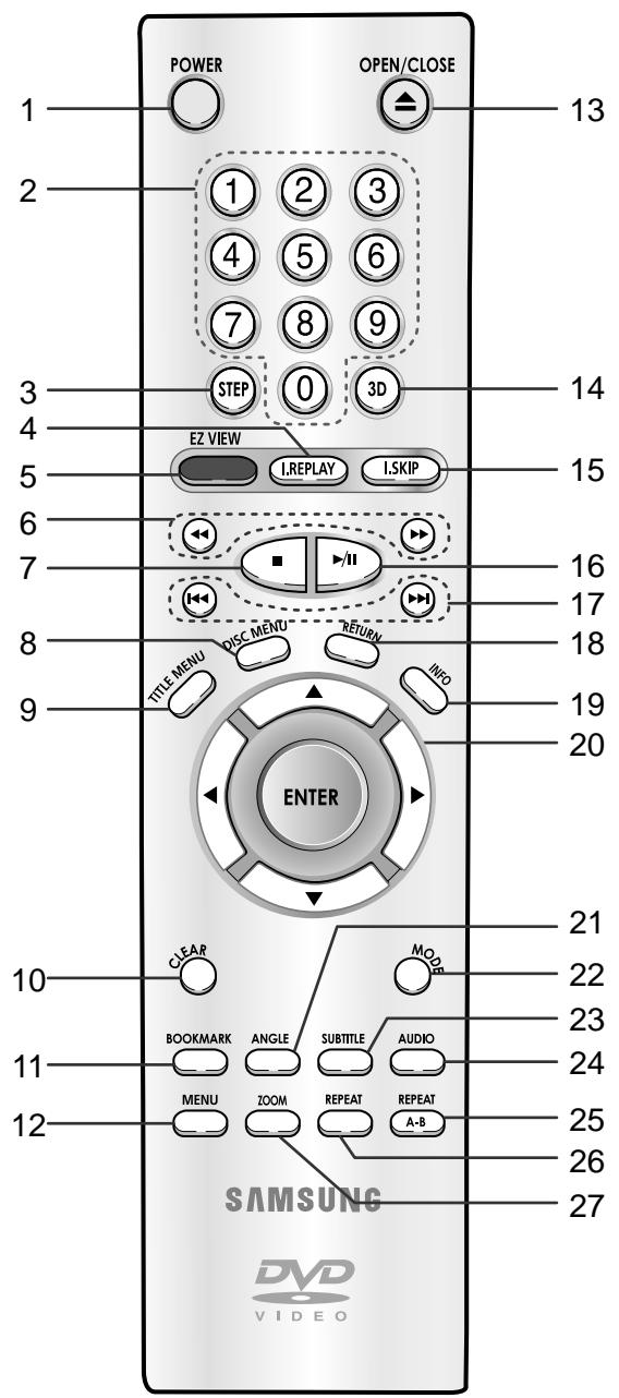 SAMSUNG DVD-E137B - NOTE - 1
