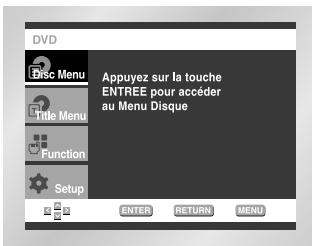 SAMSUNG DVD-E137B - Utilisation du menu Disque - 1