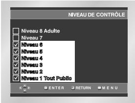 SAMSUNG DVD-HD841 - Paramétrage du niveau de contrôle - 4