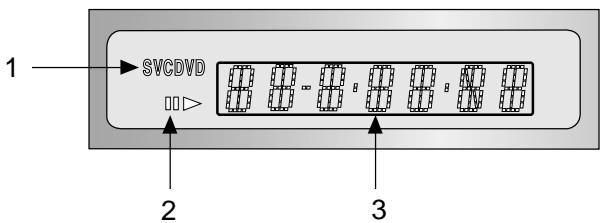 SAMSUNG DVD-HD841 - Contrôles en face avant - 1
