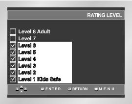 SAMSUNG DVD-HD841 - Setting Up the Rating Level - 4