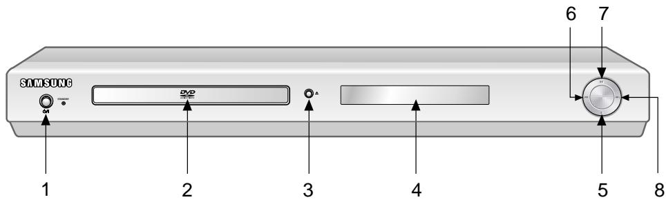 SAMSUNG DVD-HD841 - Description-Front Panel - 1