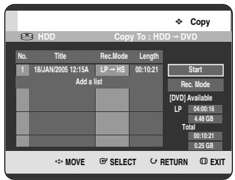 Copy HDD Copy To : HDD → DVD No. Title Rec.Mode Length 1 18JAN/2005 12:15A LP → HS 00:10:21 Add a list Start Rec. Mode [DVD] Available LP 04:00:16 4.48 GB Total 00:10:21 0.25 GB MOVE SELECT RETURN EXIT
