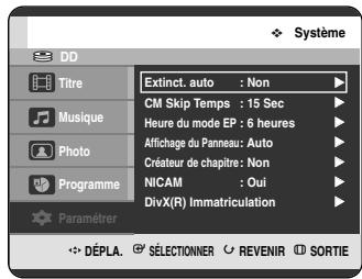 SAMSUNG DVD-HR720P - Configuration des options de l'Affichage du panneau - 2