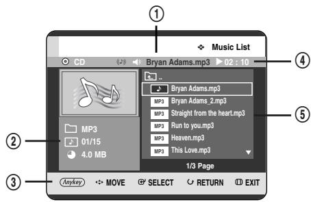 Music List CD Bryan Adams.mp3 02 : 10 MP3 01/15 4.0 MB Bryan Adams.mp3 MP3 Bryan Adams_2.mp3 MP3 Straight from the heart.mp3 MP3 Run to you.mp3 MP3 Heaven.mp3 MP3 This Love.mp3 1/3 Page Anykey MOVE SELECT RETURN EXIT
