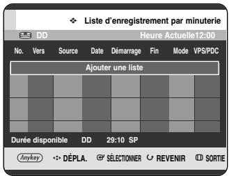 SAMSUNG DVD-HR720P - Utilisation du bouton MENU. - 1