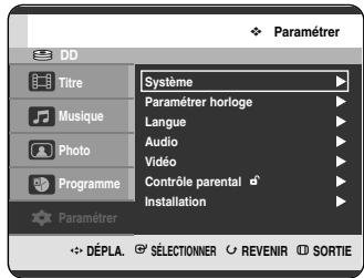 SAMSUNG DVD-HR720P - Configuration des options de l'Affichage du panneau - 1