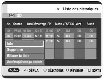 SAMSUNG DVD-HR720P - 5-1 Appuyez sur les boutons ▲▼ pour sélectionner le numéro de la liste des historiques, puis appuyez sur le bouton ANYKEY. - 1