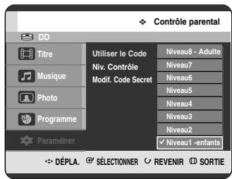 SAMSUNG DVD-HR720P - A propos du Niveau de contrôle - 2