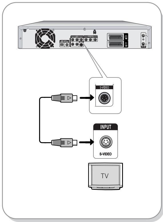 SAMSUNG DVD-HR720P - Situatie 2 : Aansluiten op een S-Video-uitgang - 1