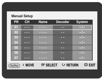 Manual Setup PR CH Name Decoder System 01 - - - - - - - - - /- 02 - - - - - - - - - /- 03 - - - - - - - - - /- 04 - - - - - - - - - /- 05 - - - - - - - - - /- 06 - - - - - - - - - /- 07 - - - - - - - - - /- Anykey: MOVE SELECT RETURN EXIT