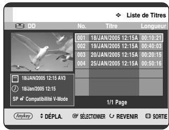 SAMSUNG DVD-HR720P - Utilisation du bouton TITLE LIST - 1