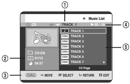 Music List CD TRACK 1 02:10 TRACK 1 CDDA TRACK 2 CDDA TRACK 3 CDDA TRACK 4 CDDA TRACK 5 CDDA TRACK 6 CDDA TRACK 7 1/3 Page Anykey MOVE SELECT RETURN EXIT