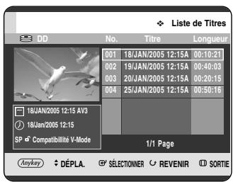 SAMSUNG DVD-HR720P - Utilisation du bouton TITLE LIST - 1