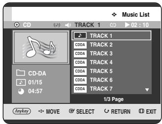 Music List CD TRACK 1 02 : 10 CD-DA 01/15 04:57 TRACK 1 C00A TRACK 2 C00A TRACK 3 C00A TRACK 4 C00A TRACK 5 C00A TRACK 6 C00A TRACK 7 1/3 Page Anykey MOVE SELECT RETURN EXIT