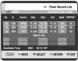 Timer Record List HDD Current Time 12:00 No. To Source Date Start End Mode VPS/PDC 01 HDD PR 02 01 JAN 12:00 14:00 SP On 02 HDD PR 07 15 JAN 14:10 14:30 SP On 03 HDD AV2 01 JAN 15:10 15:30 SP On Add a list Available Time HDD 29:10 SP Anykey MOV SELECT RETURN EXIT