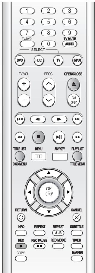 1 2 3 4 5 6 7 8 9 TV/DVD 0 TV MUTE AUDIO SELECT DVD HDD TV INPUT TV VOL PROG OPEN/CLOSE + - - CM SKIP TITLE LIST MENU ANYKEY PLAY LIST DISC MENU TITLE MENU OK RETURN CANCEL INFO REPEAT REPEAT SUBTITLE REC REC PAUSE REC MODE TIMER COPY MARKER