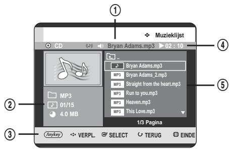 Muzieklijst CD Bryan Adams.mp3 02 : 10 MP3 01/15 4.0 MB Bryan Adams.mp3 MP3 Bryan Adams_2.mp3 MP3 Straight from the heart.mp3 MP3 Run to you.mp3 MP3 Heaven.mp3 MP3 This Love.mp3 1/3 Pagina Anykey VERPL SELECT TERUG EINDE