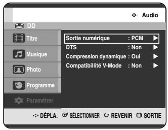 SAMSUNG DVD-HR720P - Configuration des options audio - 2