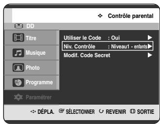 SAMSUNG DVD-HR720P - A propos du Niveau de contrôle - 1