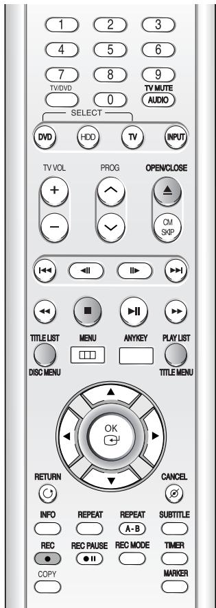 1 2 3 4 5 6 7 8 9 TV/DVD 0 TV MUTE AUDIO SELECT DVD HDD TV INPUT TV VOL PROG OPENCLOSE + - - CM SKIP TITLE LIST MENU ANYKEY PLAY LIST DISC MENU TITLE MENU OK RETURN CANCEL INFO REPEAT REPEAT SUBTITLE REC REC PAUSE REC MODE TIMER COPY MARKER