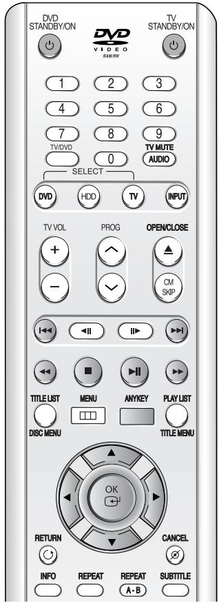 DVD STANDBY/ON DVD VIDEO RAREND 1 2 3 4 5 6 7 8 9 TV/DVD 0 TV MUTE AUDIO SELECT DVD HDD TV INPUT TV VOL PROG OPEN/CLOSE + - CM SKIP TITLE LIST MENU ANYKEY PLAY LIST DISC MENU TITLE MENU OK RETURN CANCEL INFO REPEAT REPEAT A-B SUBTITLE