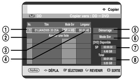 SAMSUNG DVD-HR720P - A propos de l'écran de copie - 1