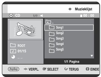 Muzieklijst CD 00 : 00 ROOT 01/15 Song1 Song2 Song3 Song4 Song5 1/1 Pagina Anykey VERPL SELECT TERUG EINDE