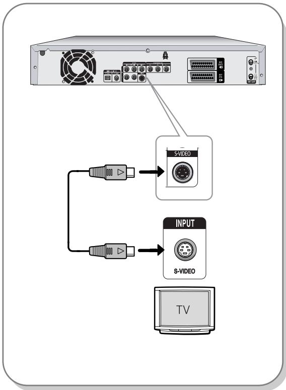 SAMSUNG DVD-HR720P - Case 2 : Connecting to an S-Video output jack - 1