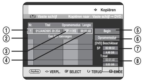 Kopieren Vaste schijf Kopieren naar : Vaste schijf → DVD Nr. Titel Opnamemodus Lengte 1 01JAN/2005 20:25A SP → HS 00:01:40 Begin Een het tovoegen Opnamemodus [DVD] Beschikbaar SP 02:20:32 4,48 GB T taal 0,00 GB 0,00 GB Anykey VERPL. SELECT TERUG EINDE