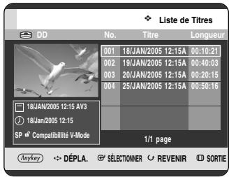 SAMSUNG DVD-HR720P - Utilisation du bouton TITLE LIST - 1