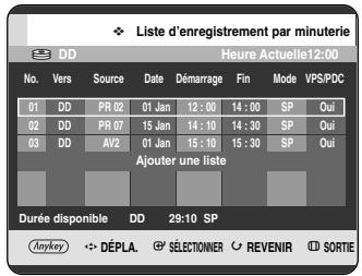 SAMSUNG DVD-HR720P - Utilisation du bouton MENU. - 1
