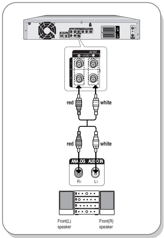 SAMSUNG DVD-HR720P - Case 3: Connecting to an AV amplifier with a digital output jack - 1