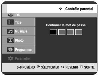 SAMSUNG DVD-HR720P - Configuration du contrôle parental - 4