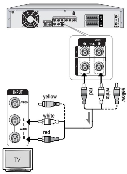 SAMSUNG DVD-HR720P - Case 1 : Connecting to your TV - 1