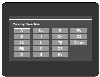 Country Selection A NL S PL B I CH CZ DK N TR Others FIN P GR D E HU