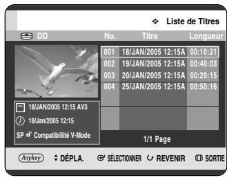 SAMSUNG DVD-HR720P - Utilisation du bouton TITLE LIST - 1