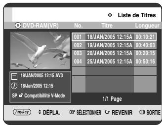 SAMSUNG DVD-HR720P - Utilisation du bouton TITLE LIST - 1