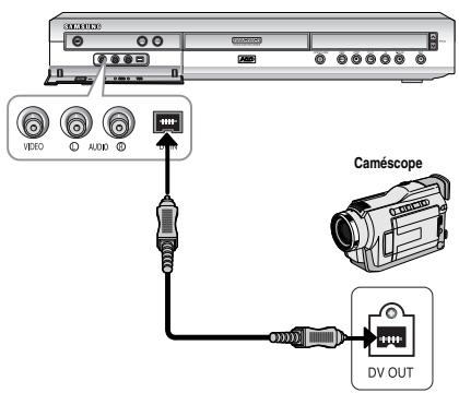 SAMSUNG DVD-HR720P - Cas 2 : Raccordement d'un caméscope à la prise d'entrée DV IN. - 1