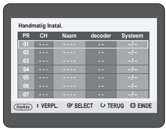 Handmatig Instal. PR CH Naam decoder Systeem 01 - - - - - - - - - /- 02 - - - - - - - - - /- 03 - - - - - - - - - /- 04 - - - - - - - - - /- 05 - - - - - - - - - /- 06 - - - - - - - - - /- 07 - - - - - - - - - /- Anykey: VERPL. SELECT TERUG EINDE